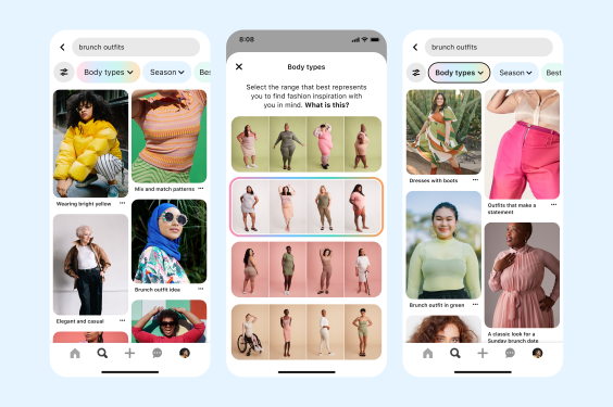 Body type ranges displayed on Pinterest