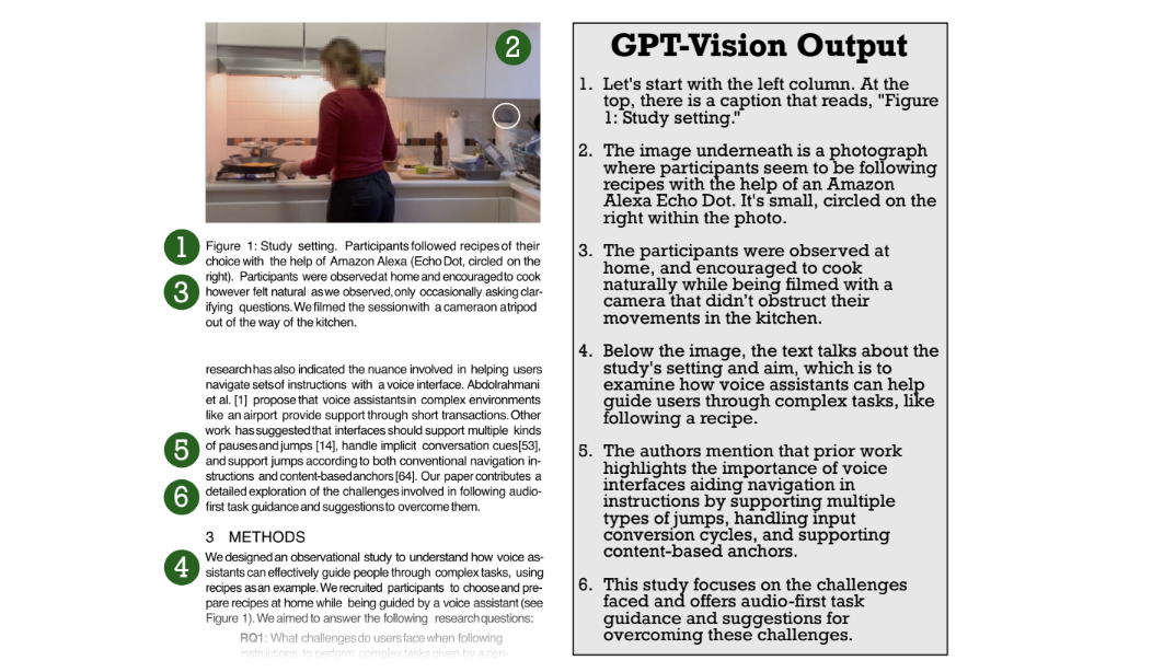 GPT-4V