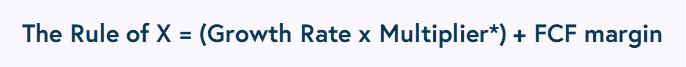 equation for Rule of X
