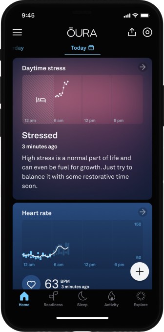 Daytime stress