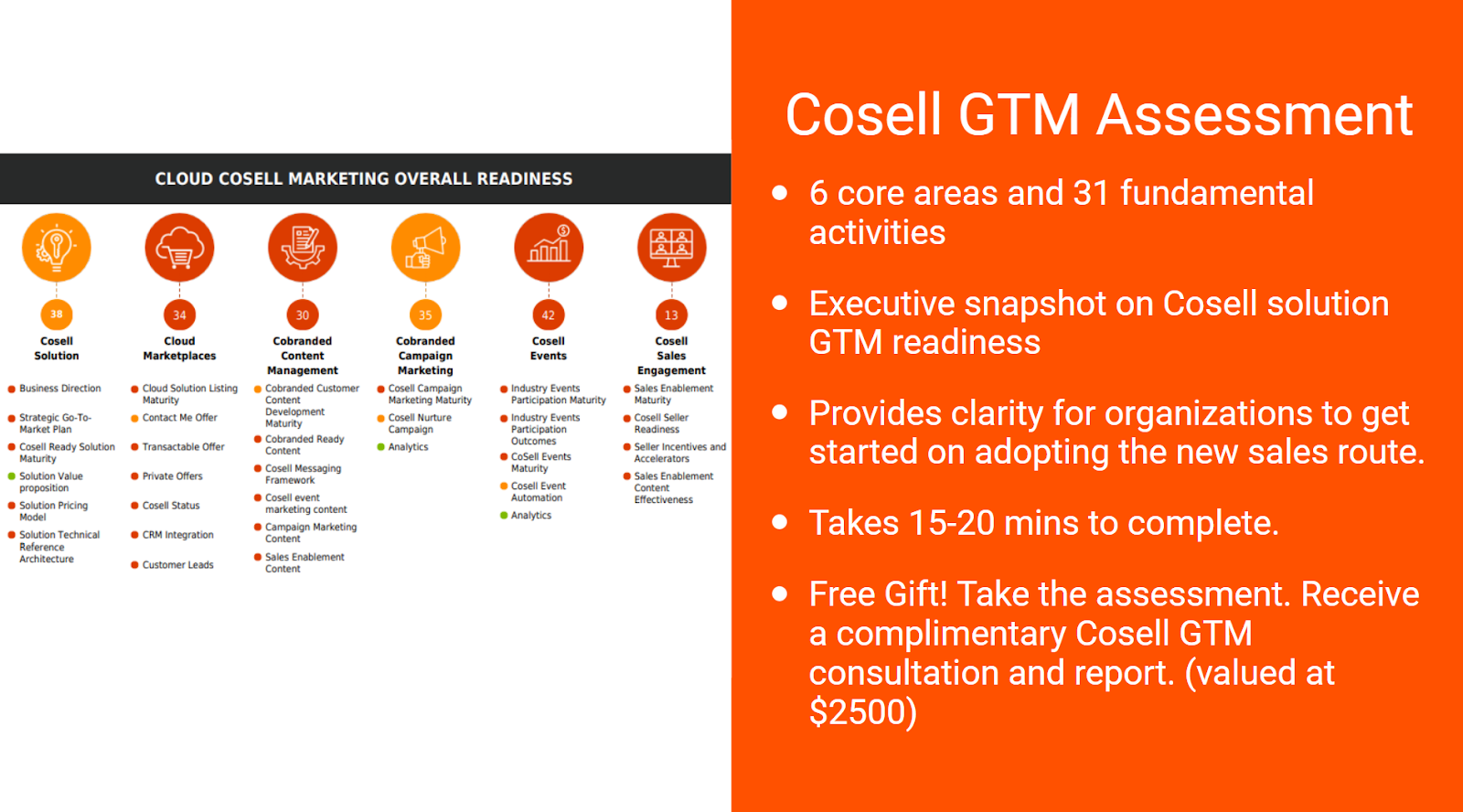 chart showing cloud co-sell marketing overall readiness