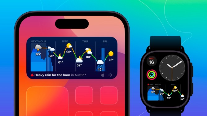 image of Weather Up widget on Home Screen and on Apple Watch