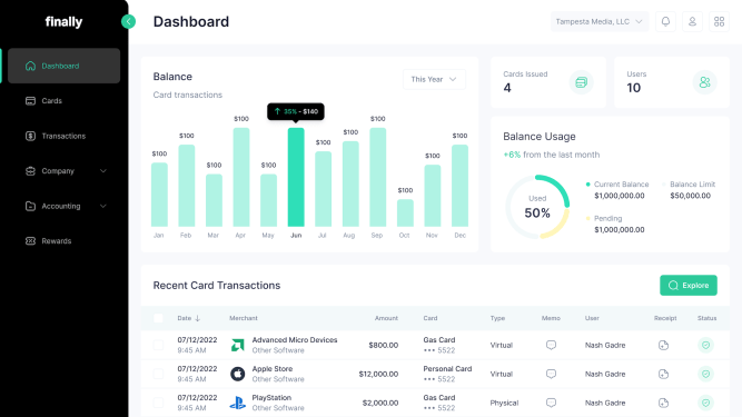 finally, expense management