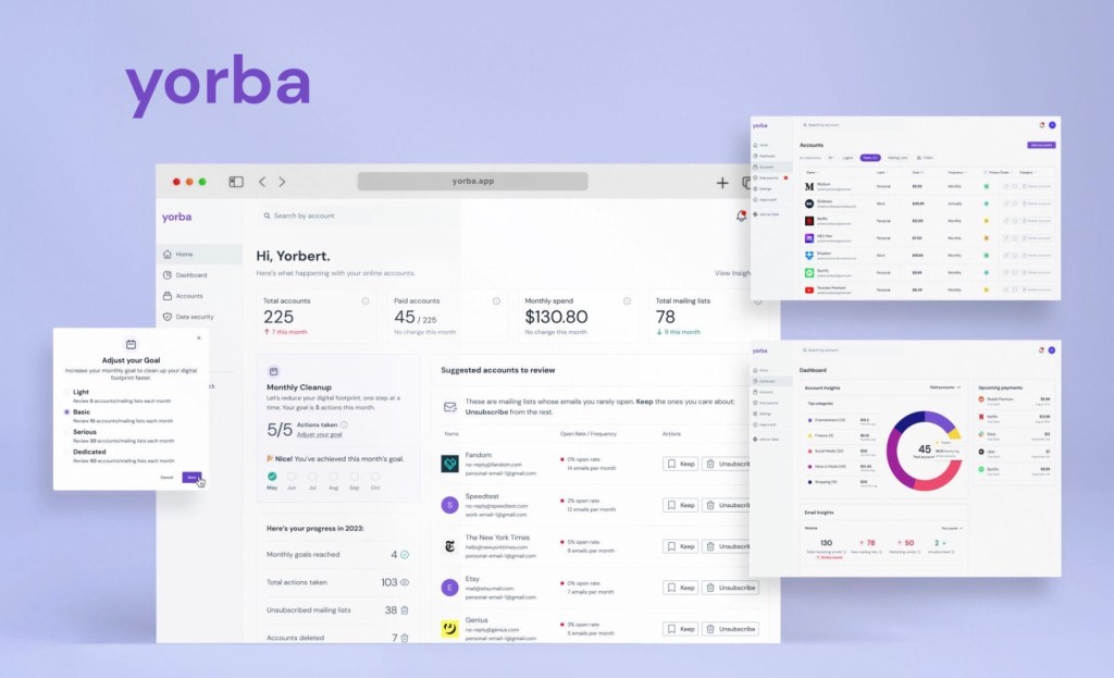 yorba featured image