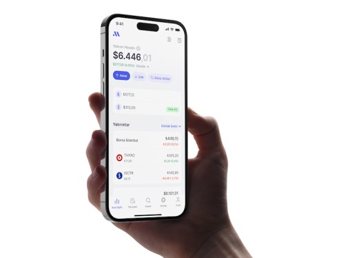 Midas, a platform to buy US & Turkish, raised $45M Series A