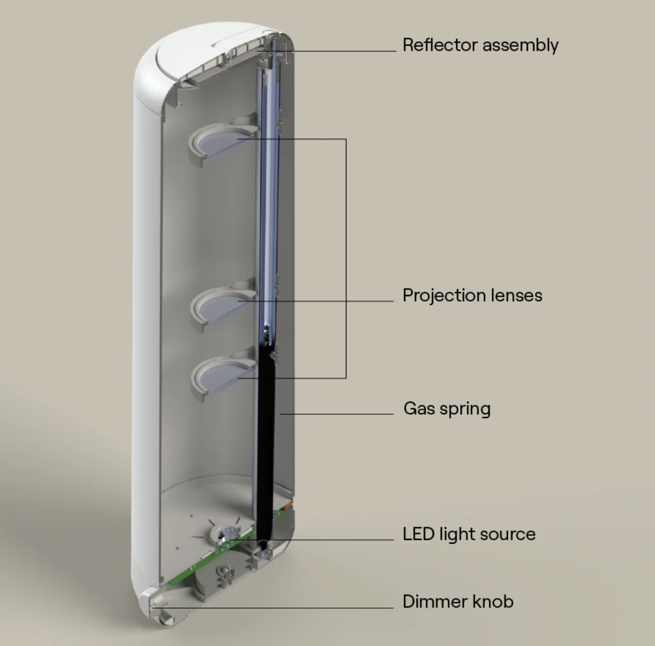 A look inside the Nightside lamps and its projector system. 