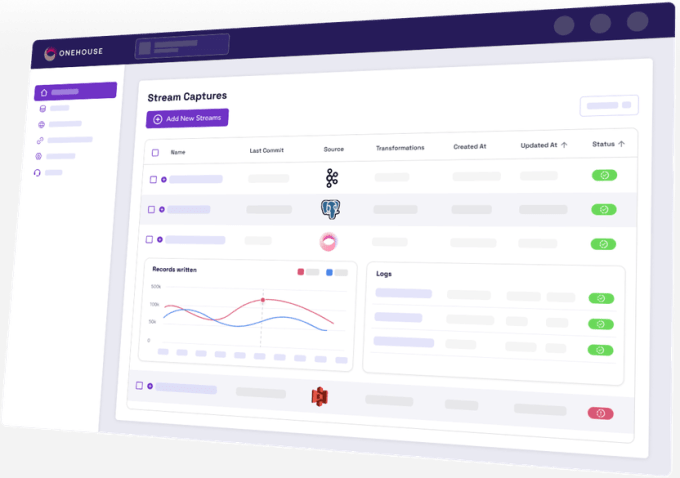 Configuring data pipelines in Onehouse
