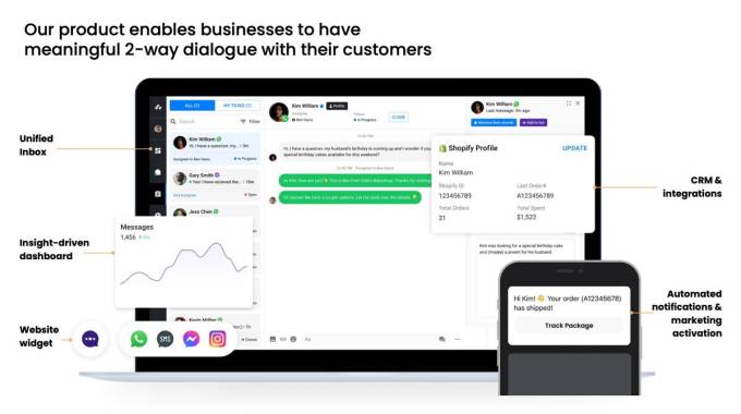 Connectly.ai
