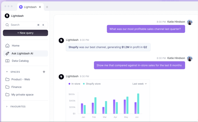 Lightdash AI analyst