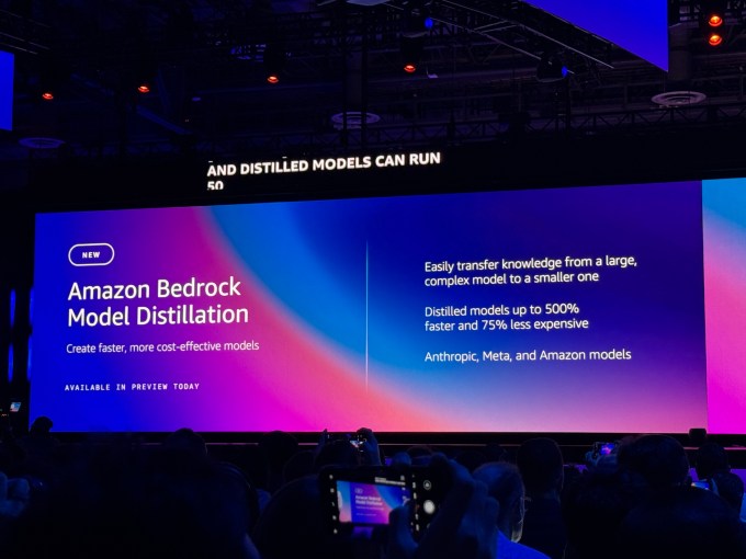 AWS re:Invent 2024 Bedrock