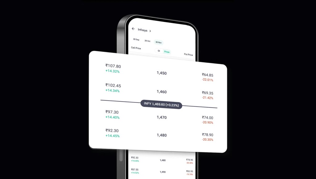 Groww screenshot