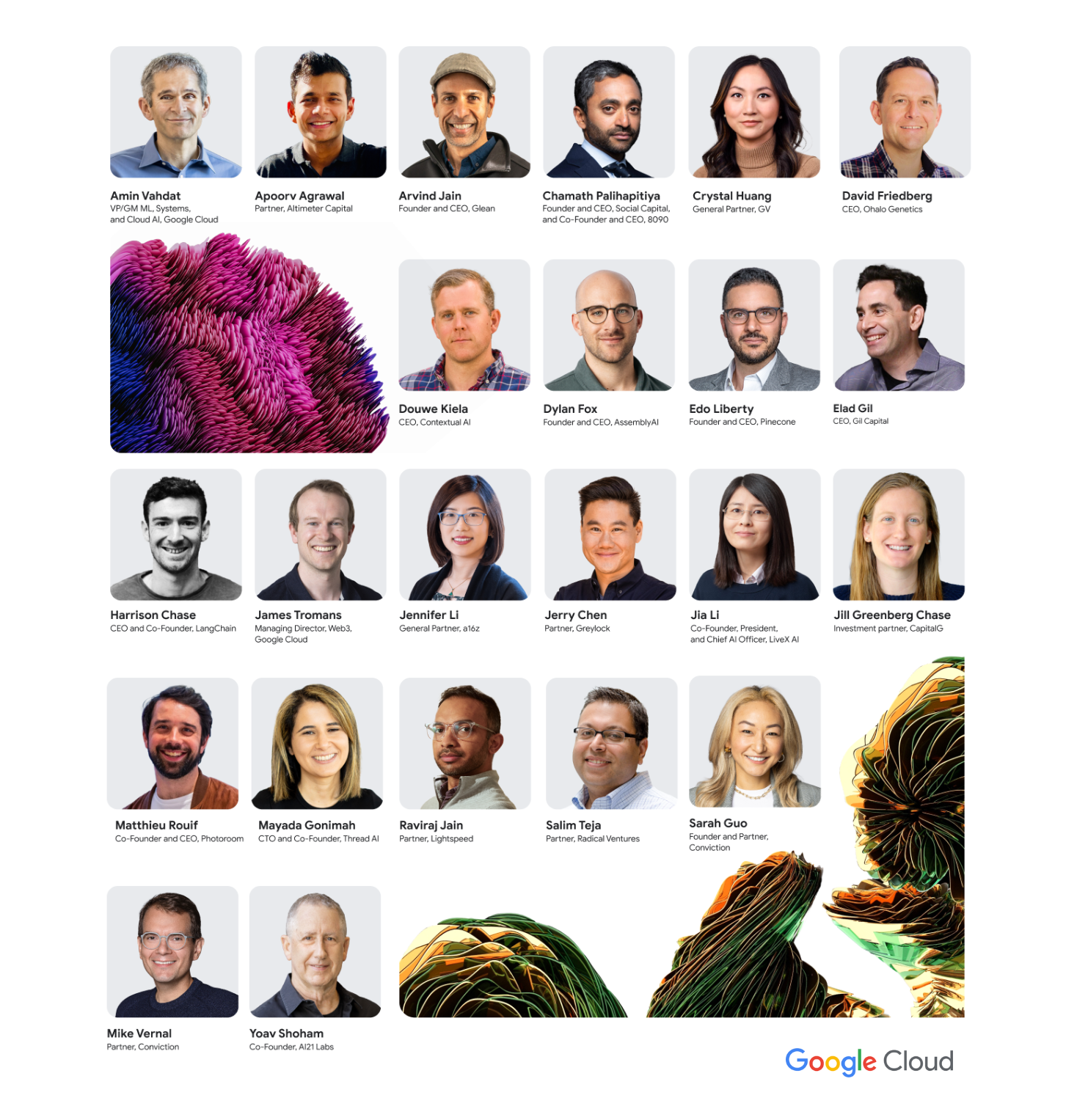 blogpost body image GC Future of AI