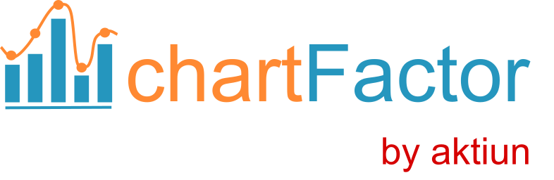 ChartFactor by Aktiun Logo